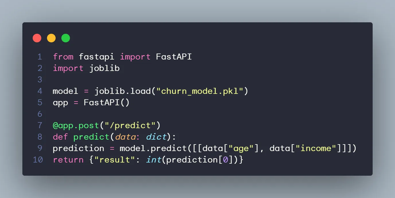 Code Snap Deployment options