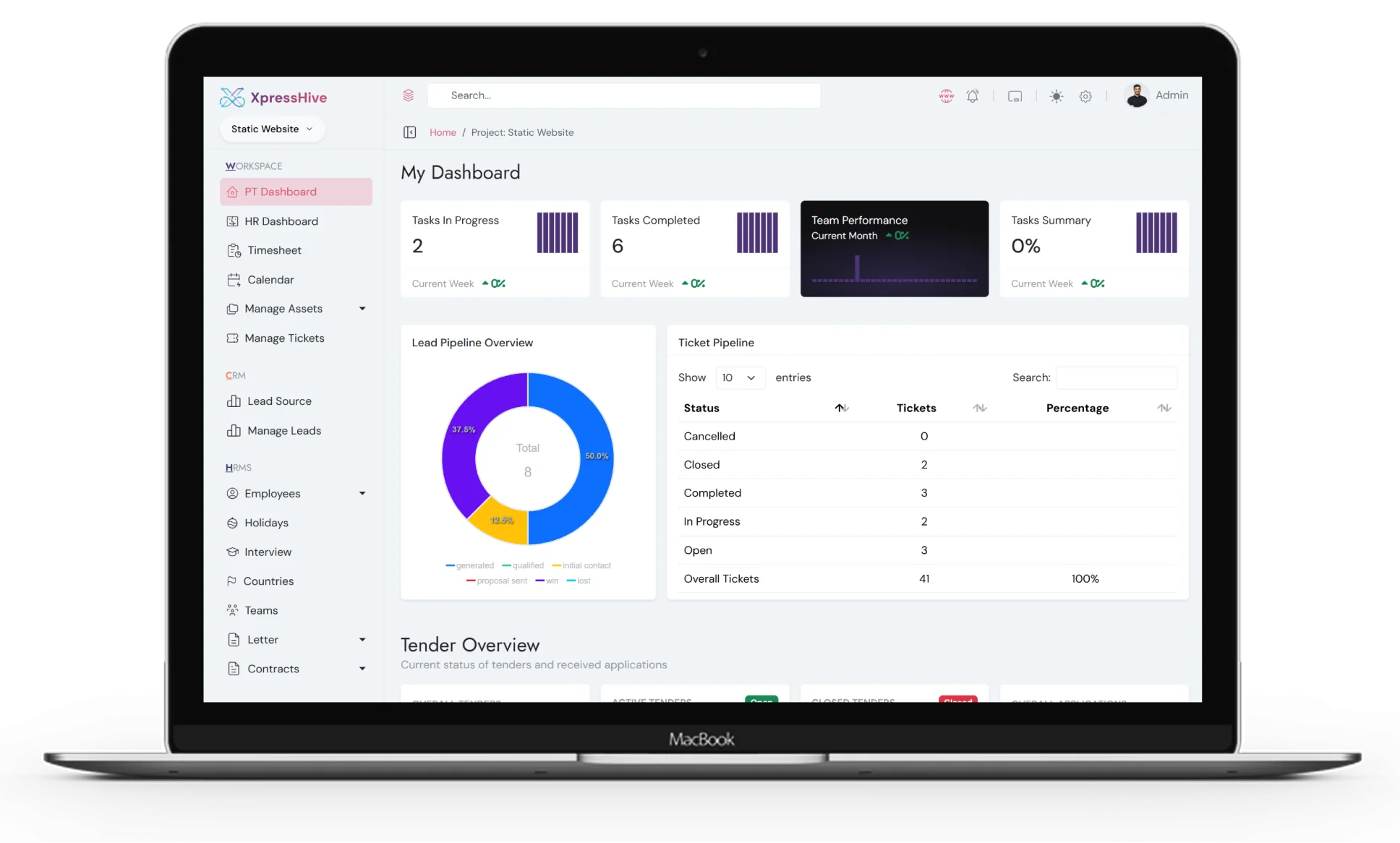 XpressHive admin dashboard showing HR, CRM lead pipeline and vendor tender overview in one panel